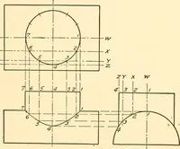 An illustration from Essentials of drafting; a text and problem book for apprentice, trade and evening technical schools (1918)