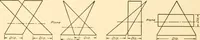 An illustration from Essentials of drafting; a text and problem book for apprentice, trade and evening technical schools (1918)