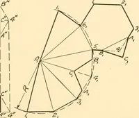 An illustration from Essentials of drafting; a text and problem book for apprentice, trade and evening technical schools (1918)