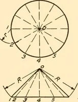 An illustration from Essentials of drafting; a text and problem book for apprentice, trade and evening technical schools (1918)