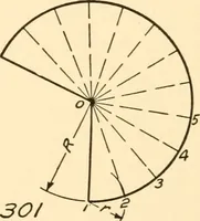 An illustration from Essentials of drafting; a text and problem book for apprentice, trade and evening technical schools (1918)