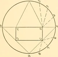 An illustration from Essentials of drafting; a text and problem book for apprentice, trade and evening technical schools (1918)
