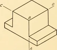 An illustration from Essentials of drafting; a text and problem book for apprentice, trade and evening technical schools (1918)
