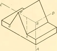 An illustration from Essentials of drafting; a text and problem book for apprentice, trade and evening technical schools (1918)