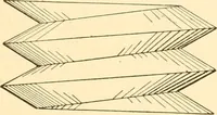 An illustration from Essentials of drafting; a text and problem book for apprentice, trade and evening technical schools (1918)