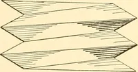 An illustration from Essentials of drafting; a text and problem book for apprentice, trade and evening technical schools (1918)
