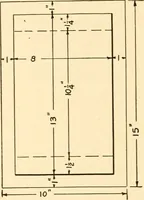 An illustration from Essentials of drafting; a text and problem book for apprentice, trade and evening technical schools (1918)