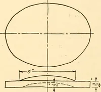 An illustration from Essentials of drafting; a text and problem book for apprentice, trade and evening technical schools (1918)