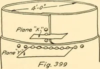 An illustration from Essentials of drafting; a text and problem book for apprentice, trade and evening technical schools (1918)