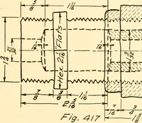 An illustration from Essentials of drafting; a text and problem book for apprentice, trade and evening technical schools (1918)