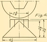 An illustration from Essentials of drafting; a text and problem book for apprentice, trade and evening technical schools (1918)