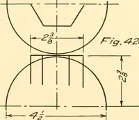An illustration from Essentials of drafting; a text and problem book for apprentice, trade and evening technical schools (1918)