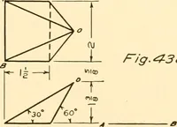 An illustration from Essentials of drafting; a text and problem book for apprentice, trade and evening technical schools (1918)