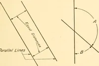 An illustration from Essentials of drafting; a text and problem book for apprentice, trade and evening technical schools (1918)