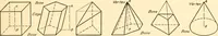 An illustration from Essentials of drafting; a text and problem book for apprentice, trade and evening technical schools (1918)