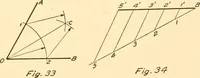 Picture 16 of 258 from Essentials of drafting; a text and problem book for apprentice, trade and evening technical schools (1918), leaf 33