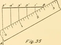 An illustration from Essentials of drafting; a text and problem book for apprentice, trade and evening technical schools (1918)
