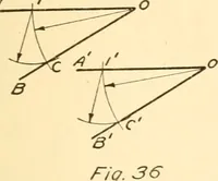 An illustration from Essentials of drafting; a text and problem book for apprentice, trade and evening technical schools (1918)