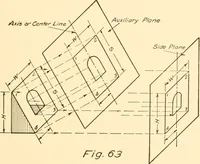 An illustration from Essentials of drafting; a text and problem book for apprentice, trade and evening technical schools (1918)