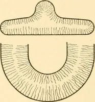 An illustration from Essentials of drafting; a text and problem book for apprentice, trade and evening technical schools (1918)