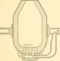 Picture 44 of 258 from Essentials of drafting; a text and problem book for apprentice, trade and evening technical schools (1918), leaf 50