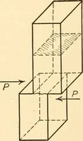 An illustration from Essentials of drafting; a text and problem book for apprentice, trade and evening technical schools (1918)
