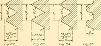 An illustration from Essentials of drafting; a text and problem book for apprentice, trade and evening technical schools (1918)