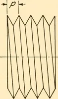 An illustration from Essentials of drafting; a text and problem book for apprentice, trade and evening technical schools (1918)