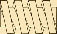 An illustration from Essentials of drafting; a text and problem book for apprentice, trade and evening technical schools (1918)
