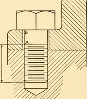 Picture 62 of 258 from Essentials of drafting; a text and problem book for apprentice, trade and evening technical schools (1918), leaf 67