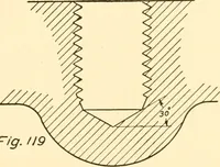 An illustration from Essentials of drafting; a text and problem book for apprentice, trade and evening technical schools (1918)