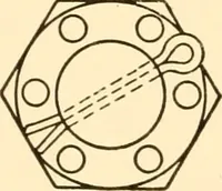 An illustration from Essentials of drafting; a text and problem book for apprentice, trade and evening technical schools (1918)