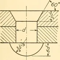 An illustration from Essentials of drafting; a text and problem book for apprentice, trade and evening technical schools (1918)