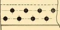 An illustration from Essentials of drafting; a text and problem book for apprentice, trade and evening technical schools (1918)