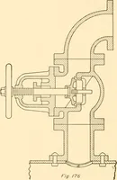 An illustration from Essentials of drafting; a text and problem book for apprentice, trade and evening technical schools (1918)