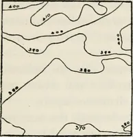 An illustration from The essentials of illustration, a practical guide to the reproduction of drawings & photographs for the use of scientists & others (1915)