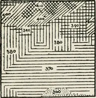 An illustration from The essentials of illustration, a practical guide to the reproduction of drawings & photographs for the use of scientists & others (1915)
