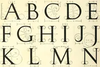 An illustration from The essentials of lettering; a manual for students and designers (1912)