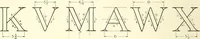 An illustration from The essentials of lettering; a manual for students and designers (1912)