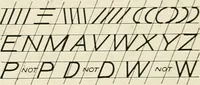 An illustration from The essentials of lettering; a manual for students and designers (1912)