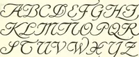 An illustration from The essentials of lettering; a manual for students and designers (1912)