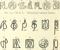 An illustration from The essentials of lettering; a manual for students and designers (1912)