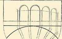 Picture 81 of 85 from Essentials of Perspective: With Illustrations Drawn by the Author (1887), leaf 106