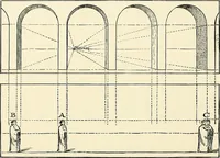 Picture 82 of 85 from Essentials of Perspective: With Illustrations Drawn by the Author (1887), leaf 110