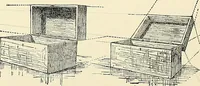 Picture 4 of 85 from Essentials of Perspective: With Illustrations Drawn by the Author (1887), leaf 14