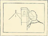 Picture 6 of 85 from Essentials of Perspective: With Illustrations Drawn by the Author (1887), leaf 16