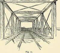 Picture 9 of 85 from Essentials of Perspective: With Illustrations Drawn by the Author (1887), leaf 21