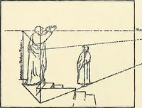 Picture 23 of 85 from Essentials of Perspective: With Illustrations Drawn by the Author (1887), leaf 39
