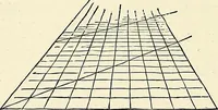 Picture 31 of 85 from Essentials of Perspective: With Illustrations Drawn by the Author (1887), leaf 48