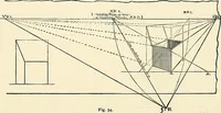 Picture 40 of 85 from Essentials of Perspective: With Illustrations Drawn by the Author (1887), leaf 61
